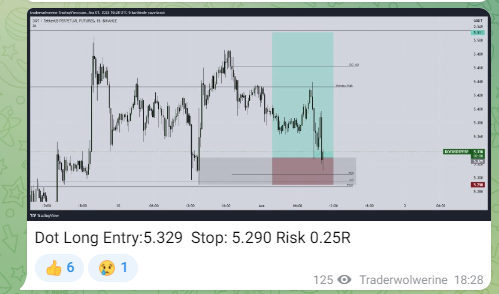 traderwolwerine's tweet photo. 4R+ with the boyz LFG @PlussTrading https://t.co/SB2m59fIJL