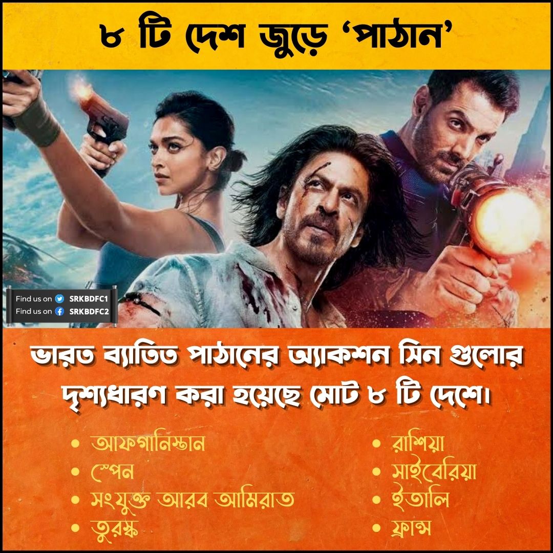 SRKBDFC1's tweet photo. <‘PATHAAN’ ACROSS 8 COUNTRIES> 

The action spectacle of #Pathaan has been shot across 8 overseas countries: #Spain, #UAE, #Turkey, #Russia, #Siberia, #Italy, #France and #Afghanistan. Releasing worldwide on 25th of Jan, 2023 in #Hindi, #Tamil and #Telegu. https://t.co/xapnvOkYSY