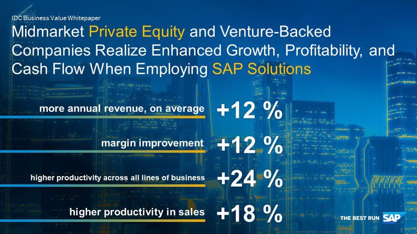 We believe in combining forces (technology &amp; capital) to achieve the best possible results in every case we take on! #thebestrun by <a href="/SAP/">SAP</a> <a href="/SAP_Berlin/">SAP Berlin</a> <a href="/SAPdach/">SAP D-A-CH</a>