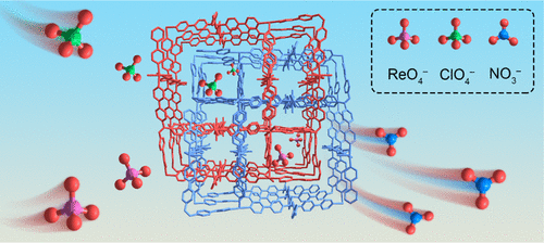 bhkenlo's tweet photo. Twofold Interpenetrated Cationic Metal–Organic Framework with Hydrophobic Channels for Effectively Trapping Toxic Oxo-Anions https://t.co/bRZC4a2Uac Kang and co-workers @InorgChem #cadium #TPPE #MOF #pertechnetate #perrhenate #perchlorate #sorption #reversible https://t.co/Bl52YKy5Pl