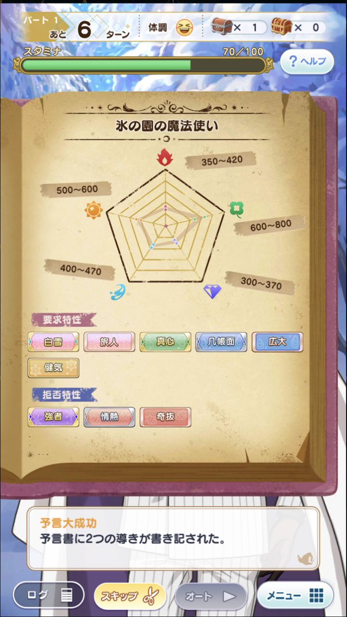 まほやくのコツ まほろばゲーム記 Mahoyakutips Twitter