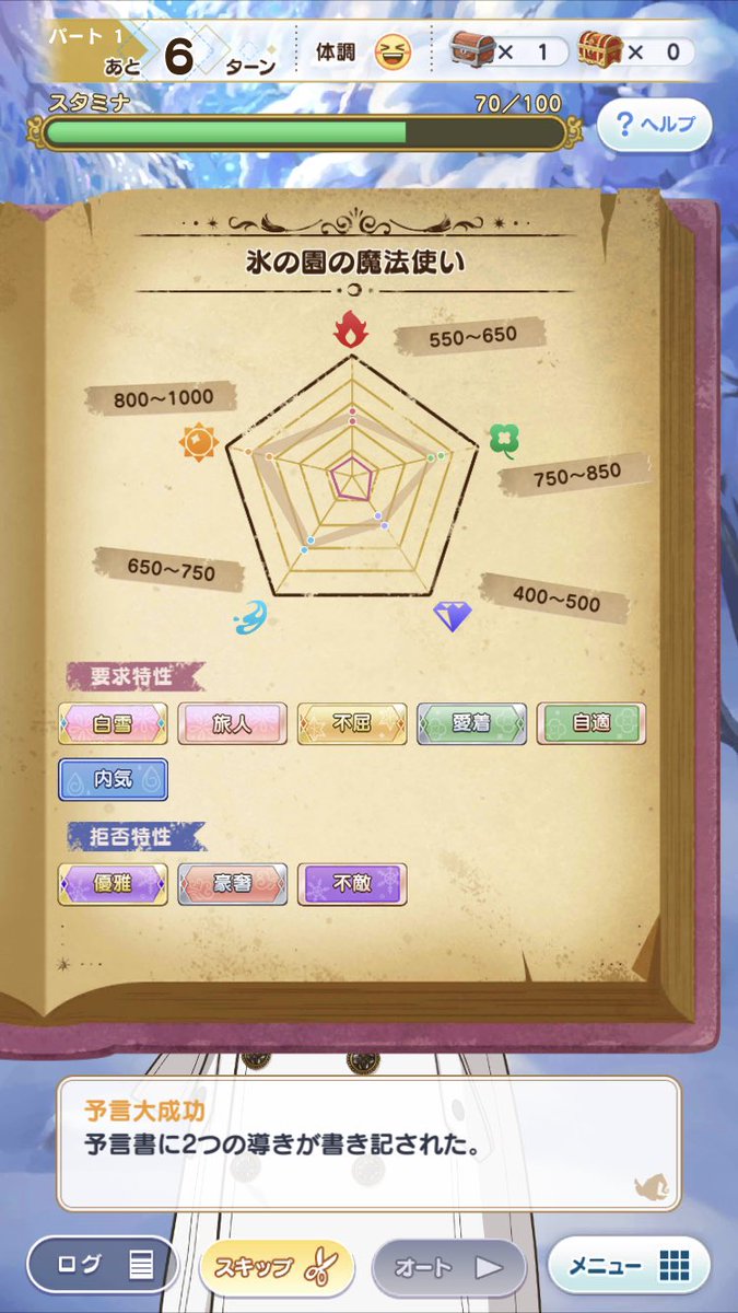 まほやくのコツ まほろばゲーム記 Mahoyakutips Twitter