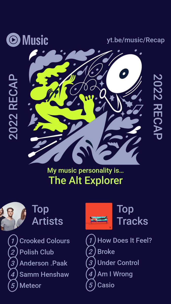 LiamJM's tweet photo. @Joabyjojo Also YTM lost cause. Most of my music listening is auto-generated playlists, so half the time I don't even know what I'm listening to. I like Crooked Colours but I think they're only #1 because they're good background tunes. Polish club slap. https://t.co/H58Cio1Fis