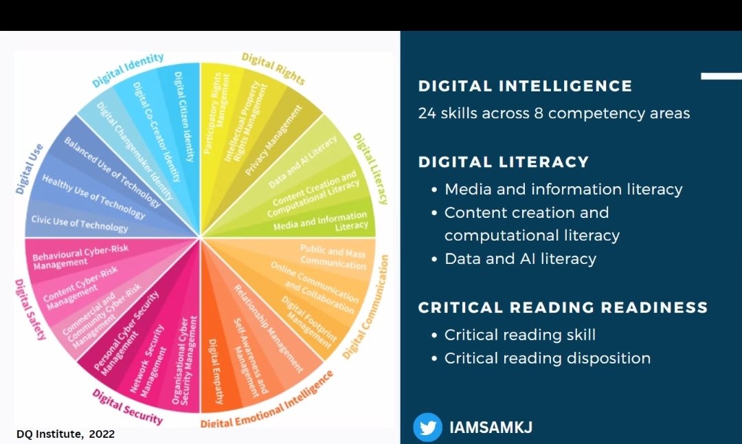 FerrarelliM's tweet photo. What is #internetintelligence about and what skills and dispositions does it entail?
@IAMSAMKJ goes deep into those skills to meaningfully constirbute to some discussions online
cc @Velislava777
To read more👇🏼
#internetresilience #AugmentedLiteracies 
https://t.co/Se9oQzruM2 https://t.co/n4iFSJnxwS