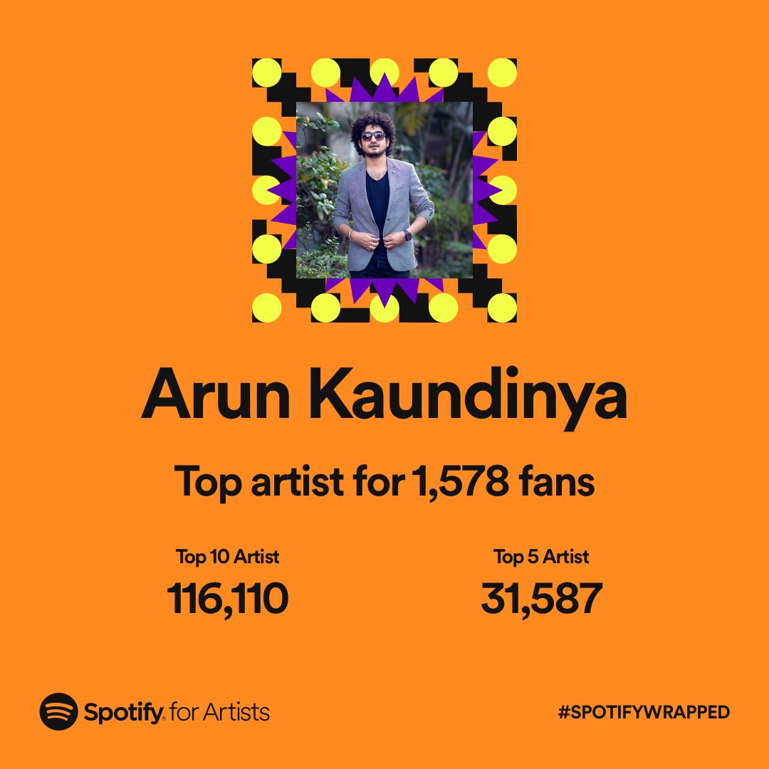 Gratitude❤️🙏🏼 Thanks to all the listeners &amp; well wishers for the constant love &amp; support❤️🙏🏼 This is a big deal to me😊✊🏽 Thank you <a href="/spotifyindia/">Spotify India</a> for the campaign!!! This truly inspires me in working harder &amp; making myself a better musician! #SpotifyWrapped is here!!
