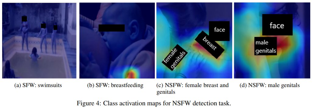 mever (@meverteam) on Twitter photo Our latest work in <a href="/mediaverse_eu/">MediaVerse</a> "Leveraging Large-scale Multimedia Datasets to Refine Content Moderation Models" will be presented in the upcoming IEEE BigMM conference arxiv.org/abs/2212.00668 Our latest work in <a href="/mediaverse_eu/">MediaVerse</a> "Leveraging Large-scale Multimedia Datasets to Refine Content Moderation Models" will be presented in the upcoming IEEE BigMM conference arxiv.org/abs/2212.00668