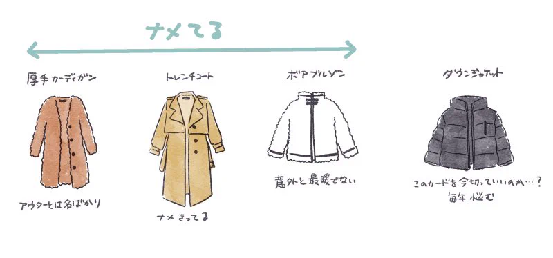 ダウンはいつから着る？もうナメたアウターじゃまずいかも！