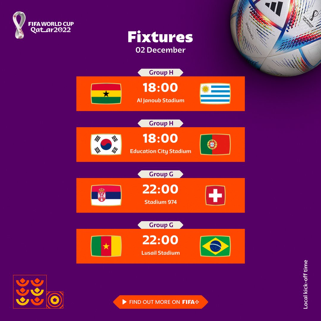 FIFAWorldCup's tweet photo. ...aaaand for the final time from the #Qatar2022 group stages! 😎

#FIFAWorldCup