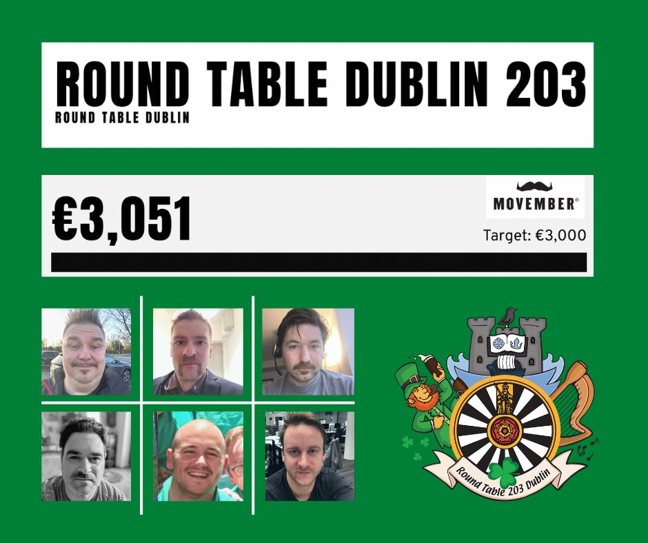 Dublin Round Table tweet media