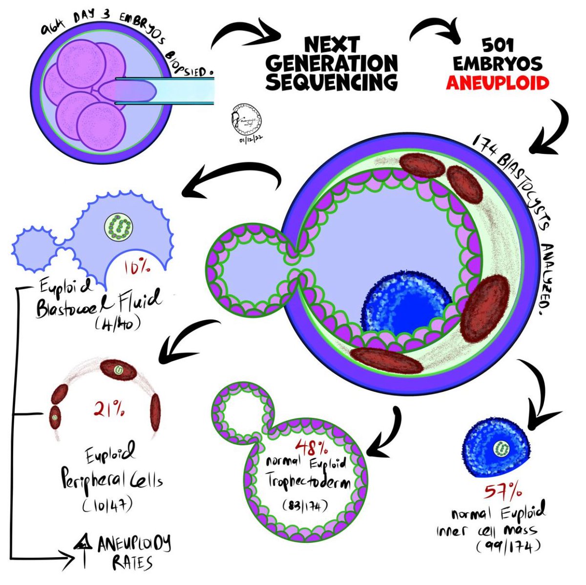 Griffin Lab tweet media