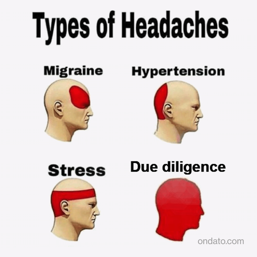 OndatoKYC's tweet photo. There is no pill for that, but for sure there is a solution 👉 https://t.co/sT6IN4mqAl

#duediligence #KYC #compliance #AML https://t.co/FVNCCILHqz