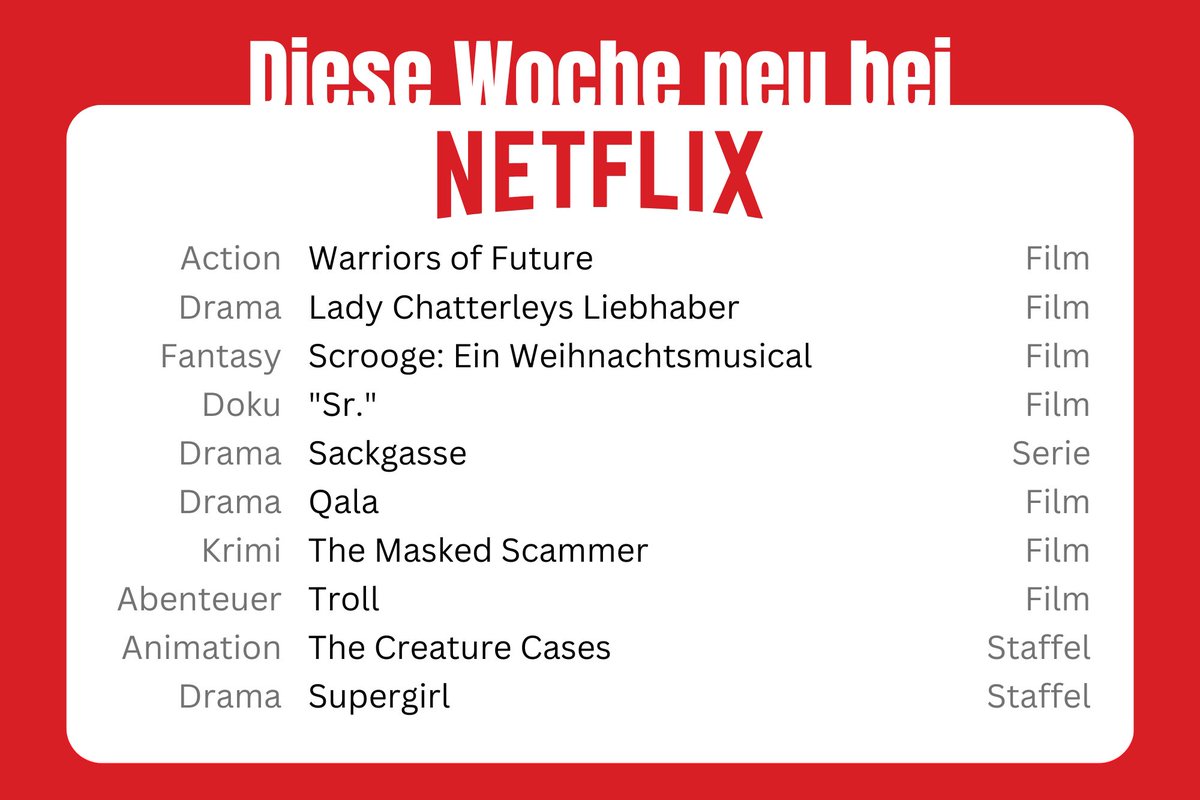 vodspy's tweet photo. Was war euer Highlight der Woche? https://t.co/mAz3Dgviqp. Wir wünschen schönes Wochenende! #NeueStreams #PrimeVideo #Netflix #AppleTVPlus #DisneyPlus https://t.co/N4iTqLZeHy
