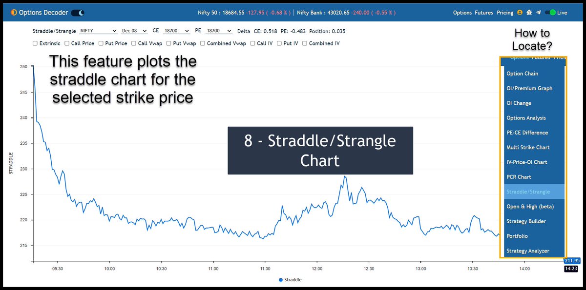 Price + Open Interest (OI) + Volume = Deadly Combo There are many tools ...