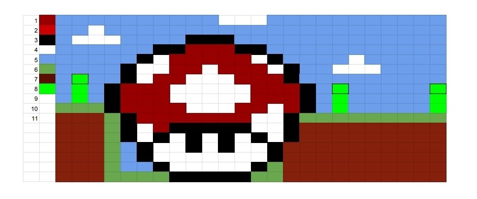 Erin (she/her) (@ms_erin_severn) on Twitter photo This past week grade 5/6 Ss began using Conditional Formatting in Google Sheets to create a pixel image using multiplication and division facts. Conditional Formatting is similar to writing If/Then statements when #coding. Check out their work! #KidsWhoCode #ocdsb <a href="/SevernAvePS/">Severn Avenue Public School</a> This past week grade 5/6 Ss began using Conditional Formatting in Google Sheets to create a pixel image using multiplication and division facts. Conditional Formatting is similar to writing If/Then statements when #coding. Check out their work! #KidsWhoCode #ocdsb <a href="/SevernAvePS/">Severn Avenue Public School</a>