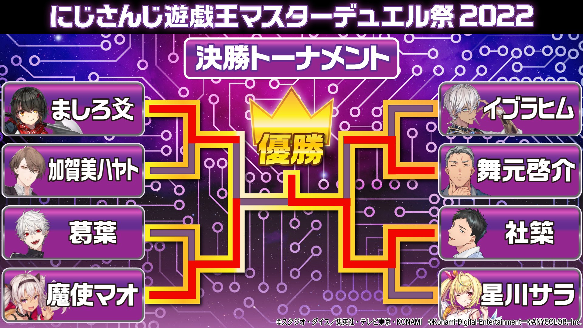 スラムダンク 陵南 メンバー スラムダンク』陵南·田岡茂一監督は