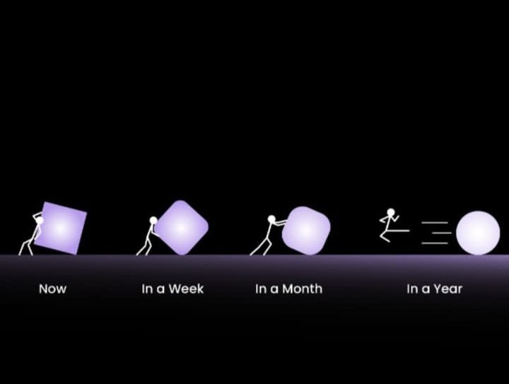 hyasmin2501's tweet image. It&apos;s about consistency and being consistent. We keep trusting #virtualassistantforhire #virtualassistanttips #virtualassistantforcoaches #virtualassistant #womeninbusiness #entrepreneur #menandmoney #executivas #CEO #ceomindset #owner #founder #fypシ❤️💞❤️ #presidents #pintrest