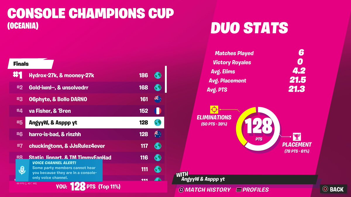 Easiest 1st if were uncon <a href="/TeamMilitiaESP/">Team Militia</a>