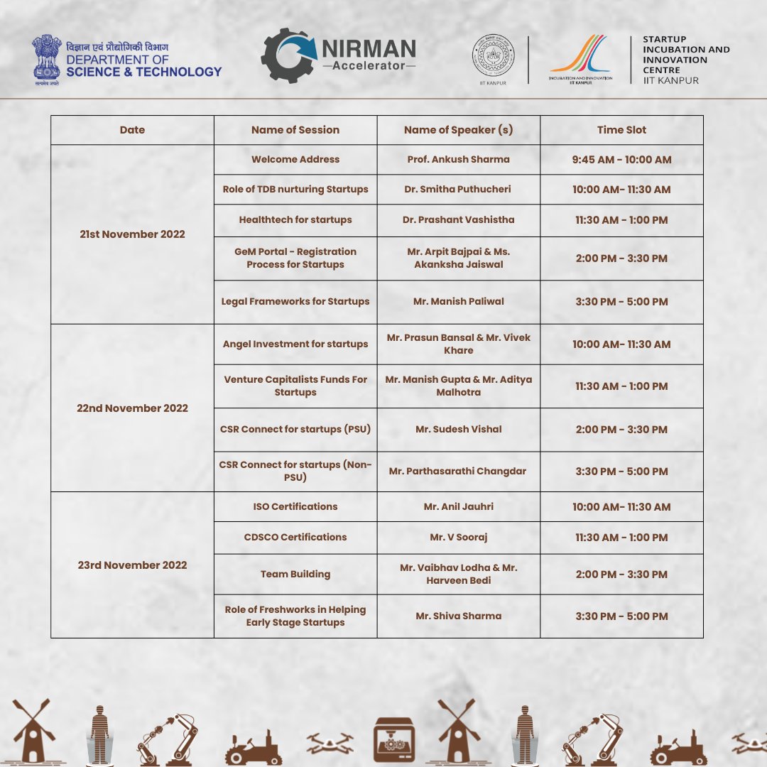 We’re happy to present the other eight of the sixteen distinguished speakers for the NIRMAN Accelerator workshop - a 3-day residential #workshop from 21st to 23rd Nov'22 being organized at <a href="/IITKanpur/">IIT Kanpur</a>'s outreach centre in Noida.

Find the detailed schedule of the workshop below.