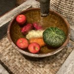 ツイートに含まれる画像