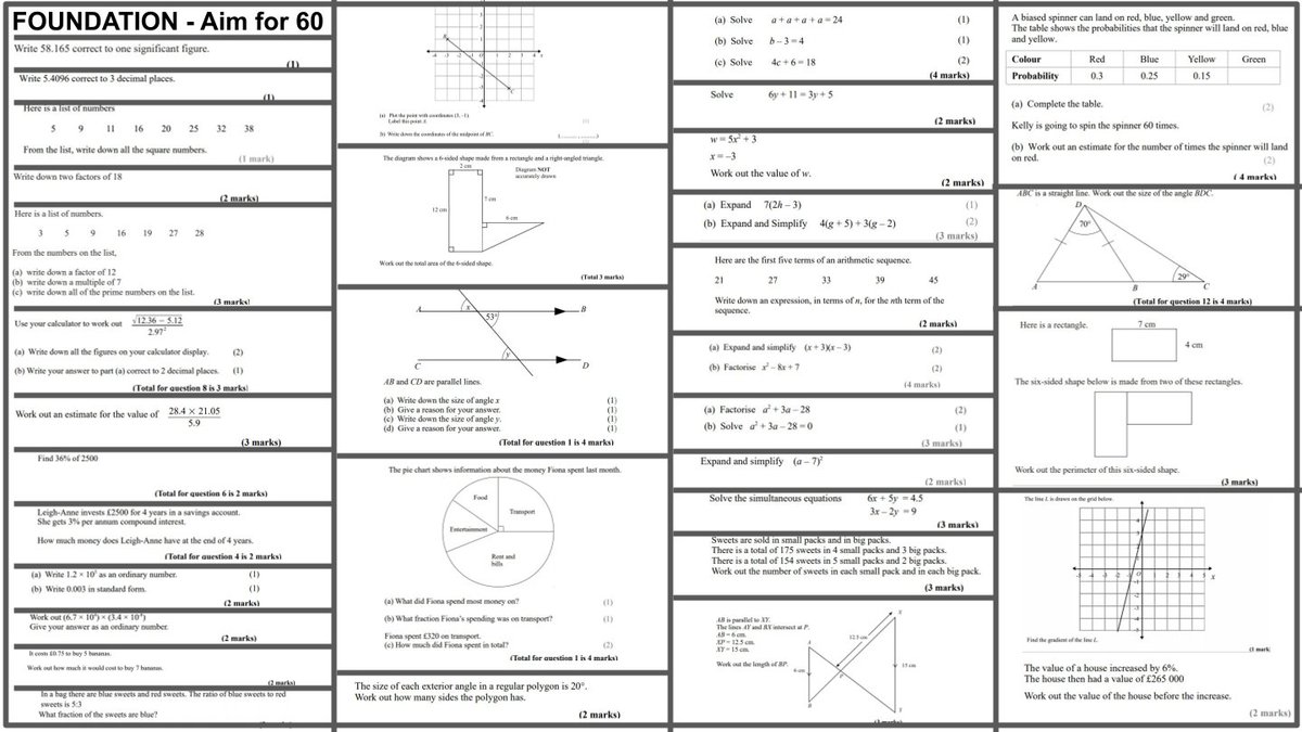 FutureMindsInt's tweet photo. 'Aim for...' revision sheets. Foundation and Higher - Idea is for them to try to secure a number of marks to obtain the grade they want (slightly higher). Random topics. Questions from @mathsgenie . #maths #gcse #edutwitter @mathsjem @mrbartonmaths @mathsjem @whisto_maths https://t.co/sJMK9wvis8