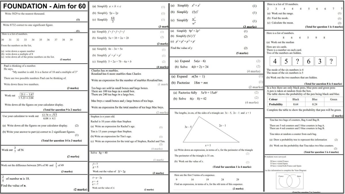 'Aim for...' revision sheets. Foundation and Higher - Idea is for them to try to secure a number of marks to obtain the grade they want (slightly higher). Random topics. Questions from @mathsgenie . #maths #gcse #edutwitter <a href="/mathsjem/">Jo Morgan</a> <a href="/mrbartonmaths/">Craig Barton</a> <a href="/mathsjem/">Jo Morgan</a> <a href="/whisto_maths/">Nicola Whiston</a>