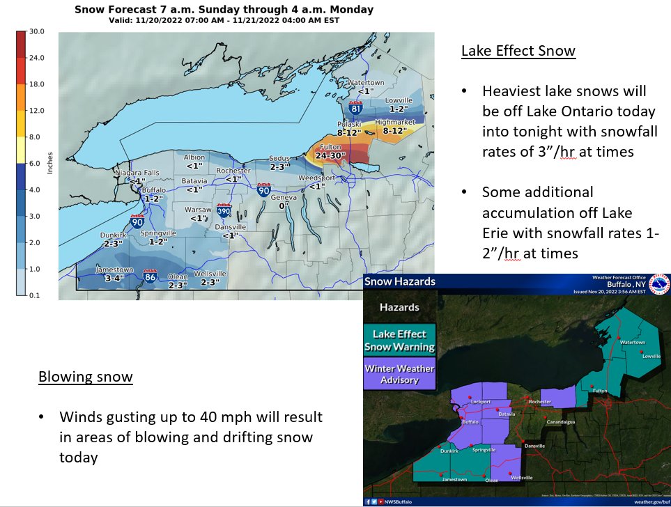 NWS issues Winter Weather Advisory, Lake Effect Snow Warning for Wayne
