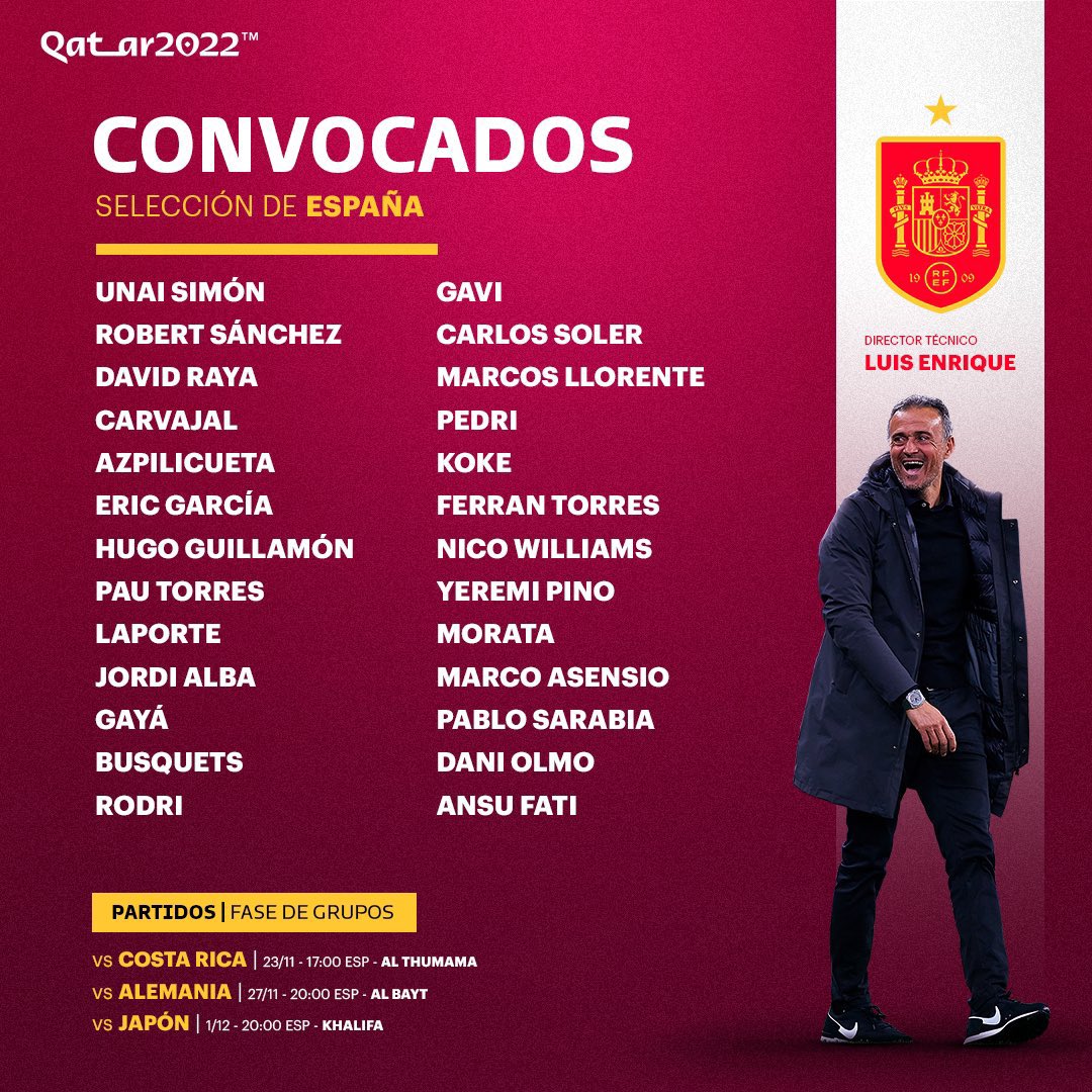 Por primera vez en mi vida no siento la emoción que conlleva para mi un mundial de fútbol no se si será la fecha ,el sitio las circunstancias pero no estoy emocionada deseando que empiece la inauguración de todas formas con #LaCeleste 🇺🇾y #LaRoja 🇪🇸a muerte💪🏻💪🏻
#Qatar2022
