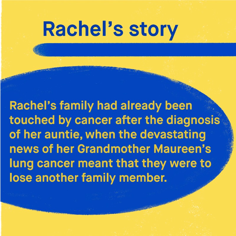 WorldwideCancer's tweet photo. Rachel’s family are all too familiar with the devastating effects cancer can have. She wanted to share her story to highlight the importance of supporting research towards life saving treatments. Find out more about becoming a #Curestarter ⬇️