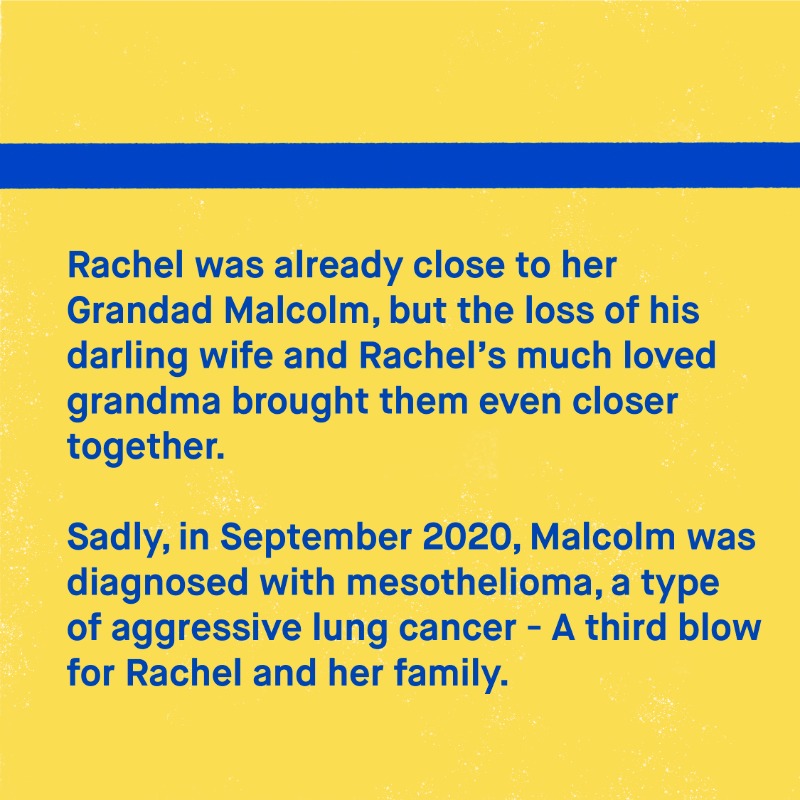 WorldwideCancer's tweet photo. Rachel’s family are all too familiar with the devastating effects cancer can have. She wanted to share her story to highlight the importance of supporting research towards life saving treatments. Find out more about becoming a #Curestarter ⬇️