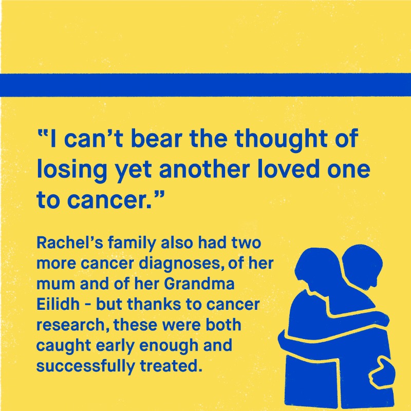 WorldwideCancer's tweet photo. Rachel’s family are all too familiar with the devastating effects cancer can have. She wanted to share her story to highlight the importance of supporting research towards life saving treatments. Find out more about becoming a #Curestarter ⬇️