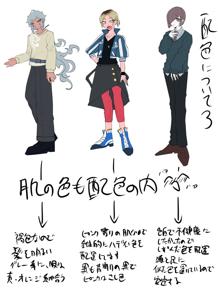 配色についてのメモ 