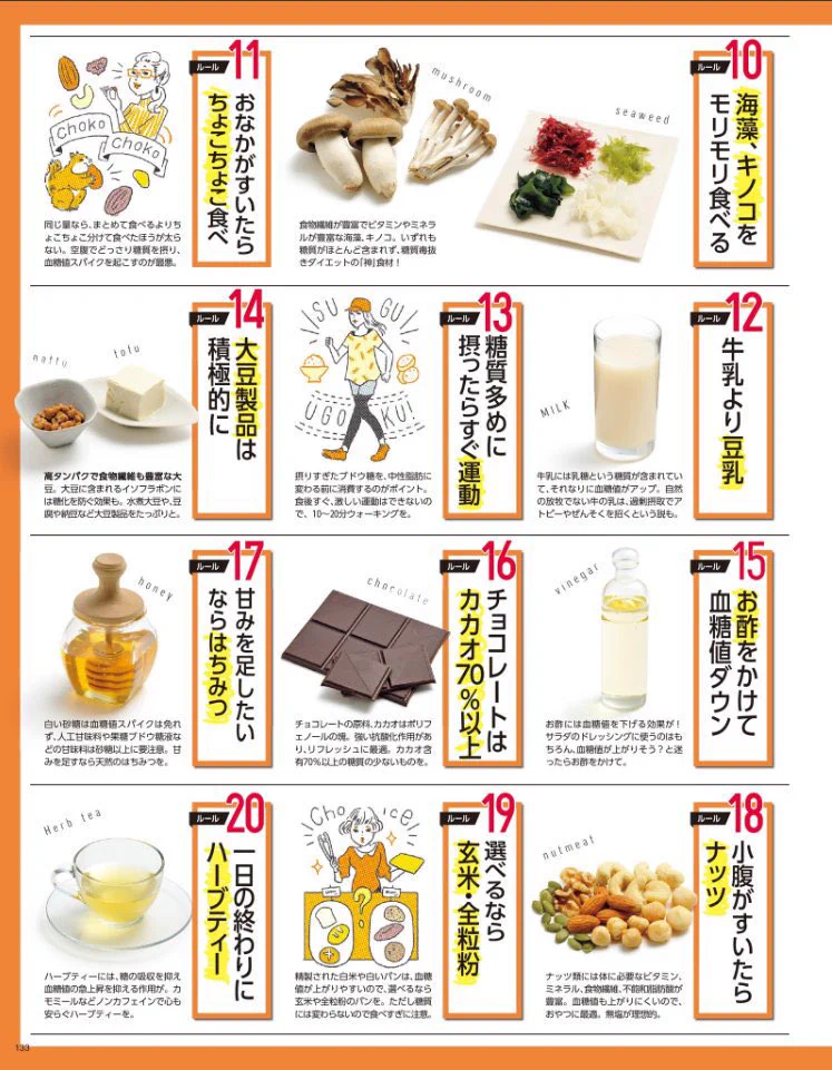 努力は不要！習慣を変えるだけで、3ヵ月で6kg減も可能に