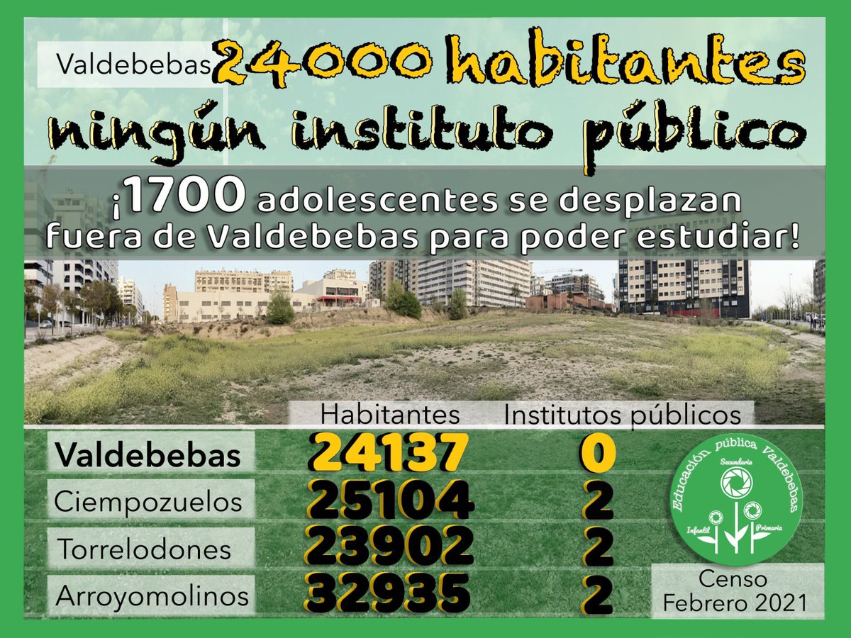 Radio_Enlace's tweet photo. Aquí: https://t.co/3UGJP7h17J tienes el "Enlace Informativo" con entrevista a @IESVdbbYa por carencias educativas públicas en #Valdebebas, pregunta del @PSOE_Hortaleza en #PlenoHortaleza sobre ese asunto, y noticias de Hortaleza, San Blas, Barajas, Ciudad Lineal, Nudo Norte... https://t.co/cRf0Yk6BfR