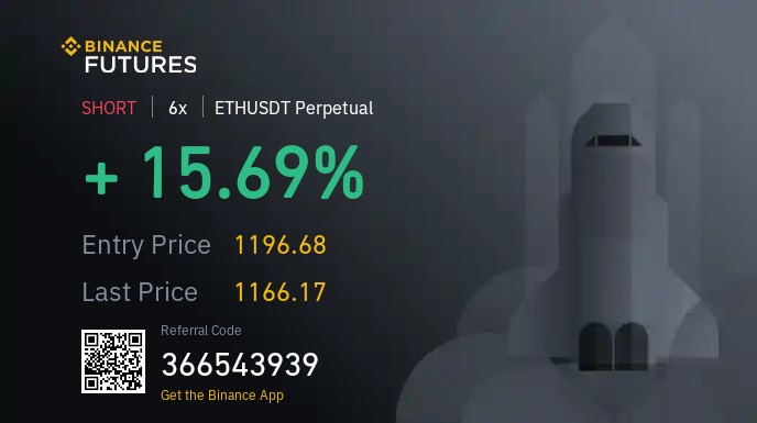memeism01's tweet photo. @Crypto_Jargon FTX hacker is selling his Bag of 250M$ Eth https://t.co/2u6BjJpyiY
