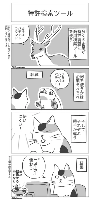 #日曜知財劇場 2022年47本め #特許 の検索ツールのお話ニャ〜😸 J-PlatPat以外の名前は架空ニャ。実在のものと全く無関係ニャよ。  官製といえば官製談合か官製はがきだけど官製はがきはもうにゃいニャね #4コマ漫画 #知財マンガ #漫画が読めるハッシュタグ