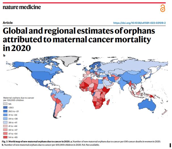 On <a href="/UNICEF/">UNICEF</a> #WorldChildrensDay <a href="/IARCWHO/">IARC</a>  estimates there were 7 million maternal orphans due to cancer and 1 million children newly maternally orphaned in 2020. Many of the contributing ♀️ cancer deaths are preventable. rdcu.be/cZ25H