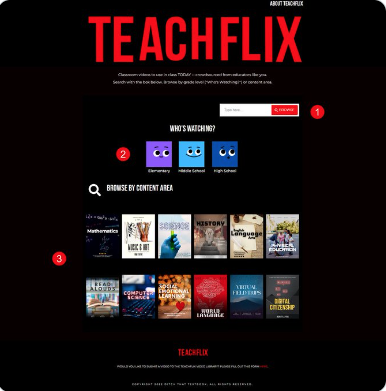 ¿Conocéis Teachflix? Más de 500 vídeos educativos, de momento, aprobados por educadores, con buscador por edad, nivel educativo y contenidos y acompañados por hojas de actividades.
🔗ditchthattextbook.com/teachflix