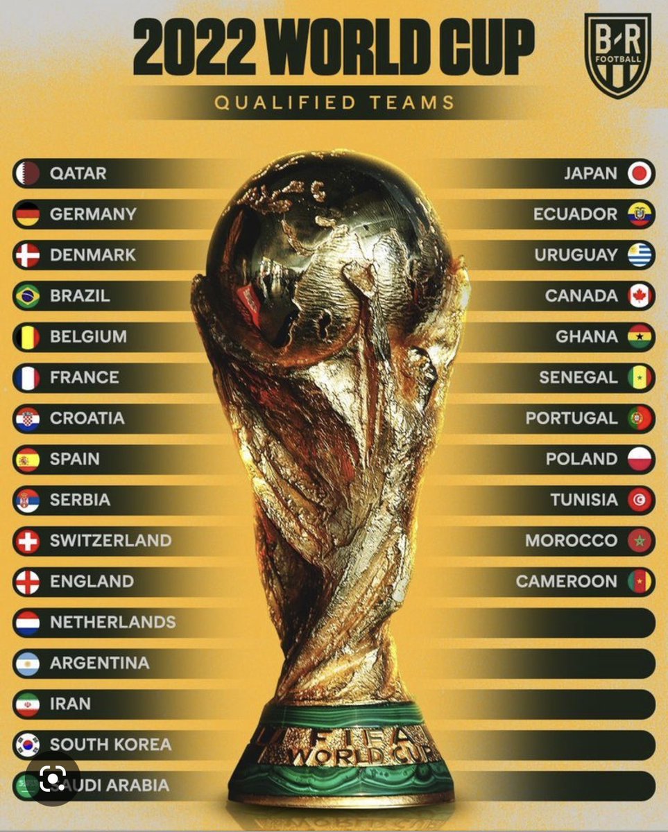 ⚽️⚽️ Nhân dịp gần 1k theo dõi Vinh air 999$   cho anh em đoán trúng đội nào vô địch WC
⚽️ Ae like, bổ quả sẻ giúp và Cmt Đội vô đich kèm   Ví Erc20 or Bep20 nhé -( Cmt đạt yêu cầu trước vòng 1/8 nhé )
⚽️ Lượng theo dõi tăng or fantoken tăng mình sẽ thêm phần thưởng