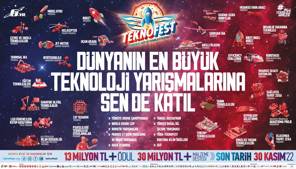 📢 Dünyanın en büyük teknoloji festivali #TEKNOFEST yarışma başvuruları yoğun talep üzerine 3️⃣0️⃣ Kasım’a kadar uzatıldı.

Projeni tamamla, #TEKNOFEST2023’e sen de katıl.

⚠️Son Başvuru: 30 Kasım
👉 mth.tc/yarismalar

<a href="/tcmeb/">Millî Eğitim Bakanlığı</a> <a href="/teknofest/">TEKNOFEST</a> <a href="/MucahitYentur/">Murat Mücahit Yentür</a>