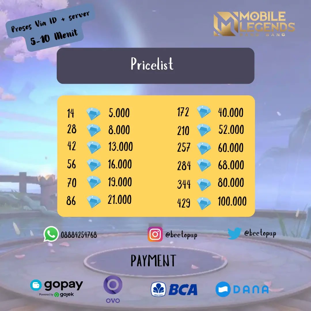 beetopup's tweet photo. Pricelist baru ya kak!!! https://t.co/KfXlY1COSF