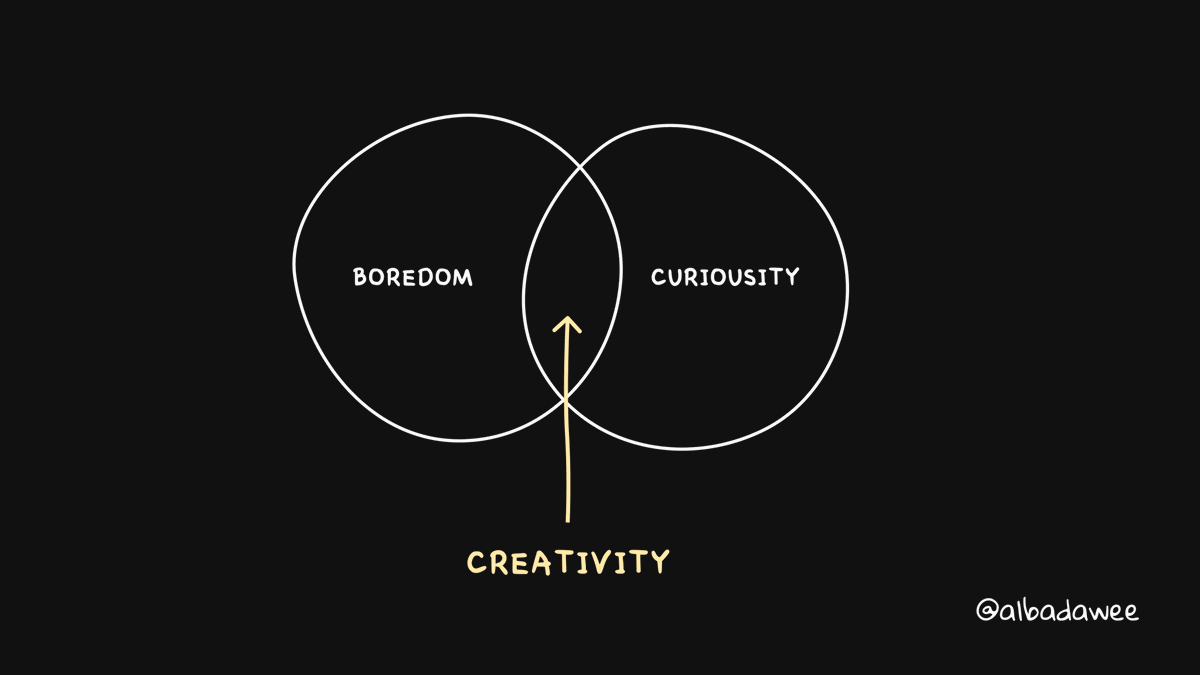 10 Visuals That Will Make You Think → 1. Abundance of ideas vs