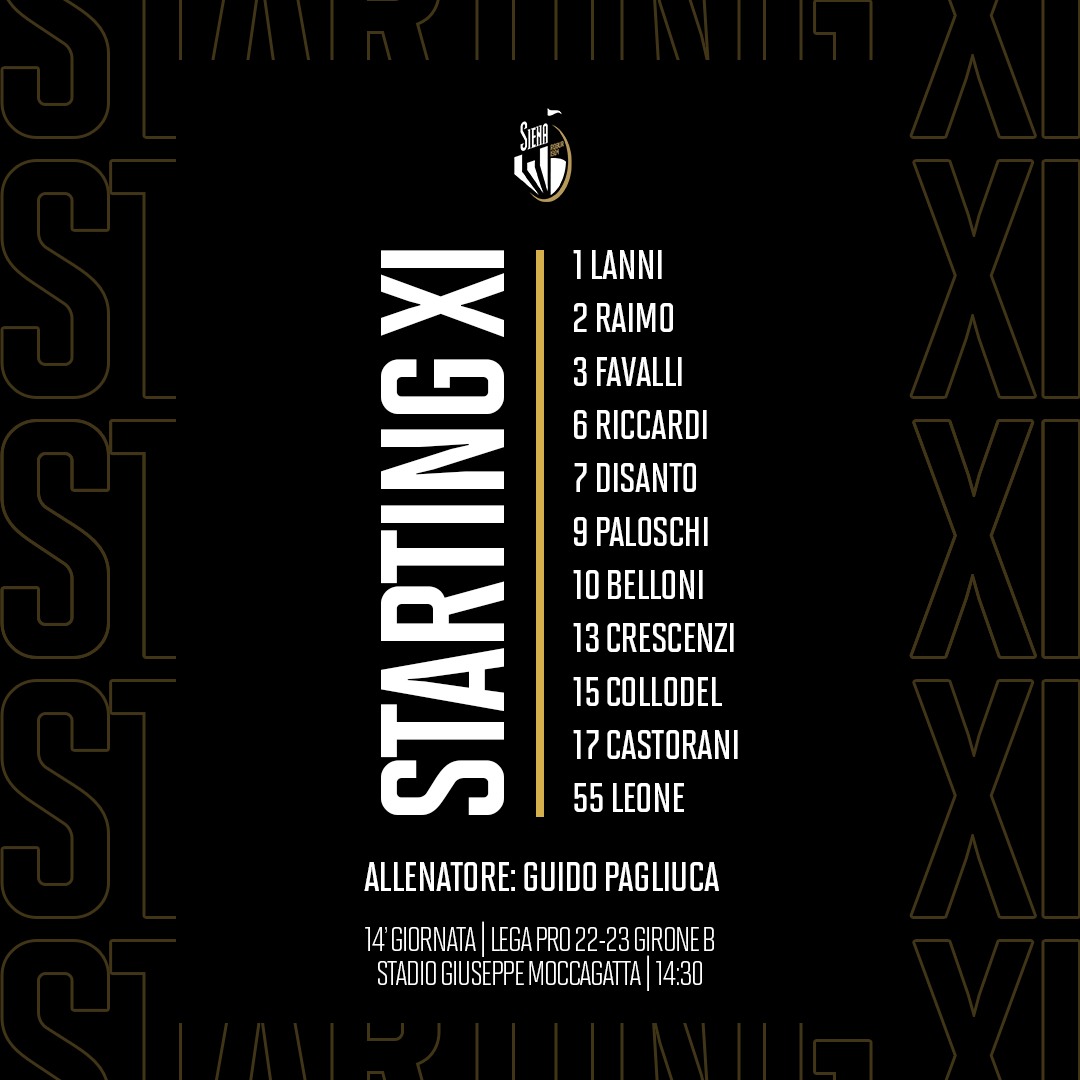 ACRSiena_1904's tweet photo. 🤍🖤 Pronti
Ecco la formazione scelta da mister Pagliuca per la sfida all’Alessandria. La squadra tra pochi minuti inizierà il riscaldamento. Forza bianconeri 💪💪💪
#siena #forzasiena #forzarobur #alessandriasiena #matchday #savanzalundicidelsiena https://t.co/wM4r95KNdc