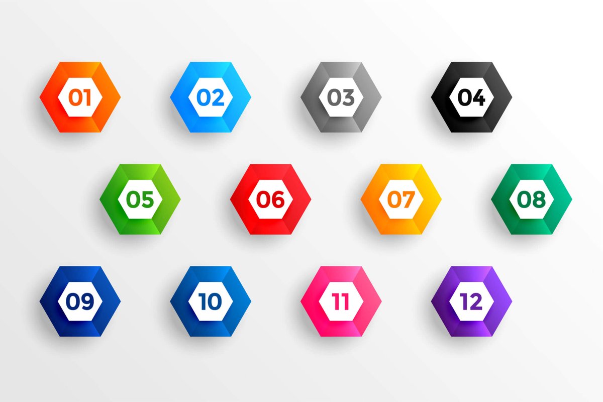 Hostingrunet's tweet image. Инфографика полезный инструмент позволяющий визуализировать данные для более простого восприятия. Сегодня мы хотим поделиться статьёй на тему её создания

#hostingrunet #дешевыйдомен #бесплатныйдомен #инфографика #полезное #статистика #дизайн  #маркетинг zvonobot.ru/blog/instrukts…