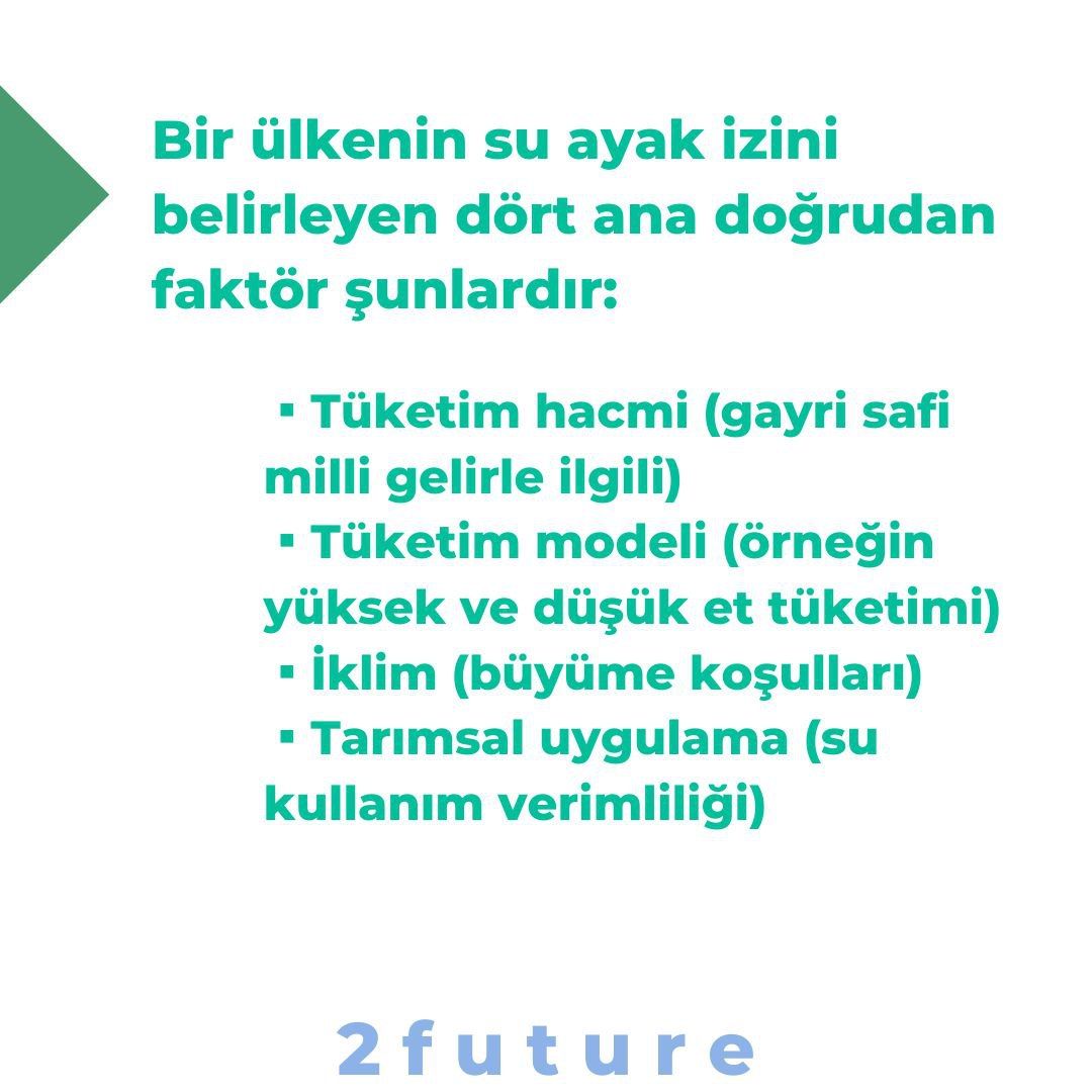 2futureofficial's tweet photo. 🔷Ulusların Su Ayak İzi Ağı
#waterfootprint #footprint #polution #kesfet #green #saveocean #animals #environment #photography #stopplasticpolution #cuteanimals #humanity #crisis #climate #forest #naturephotography #2future https://t.co/9dEC8UQegJ