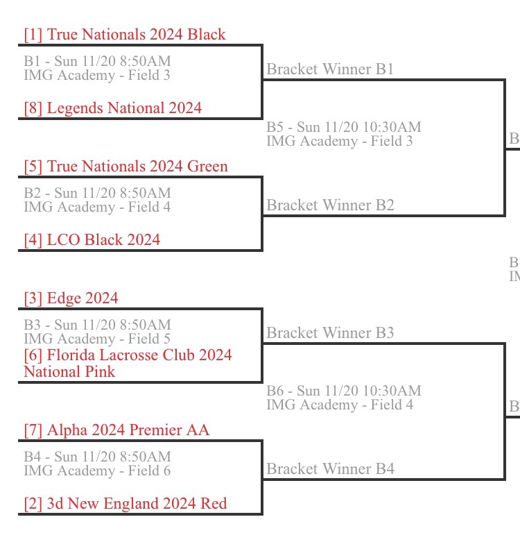 Dan Kaplan tweet media