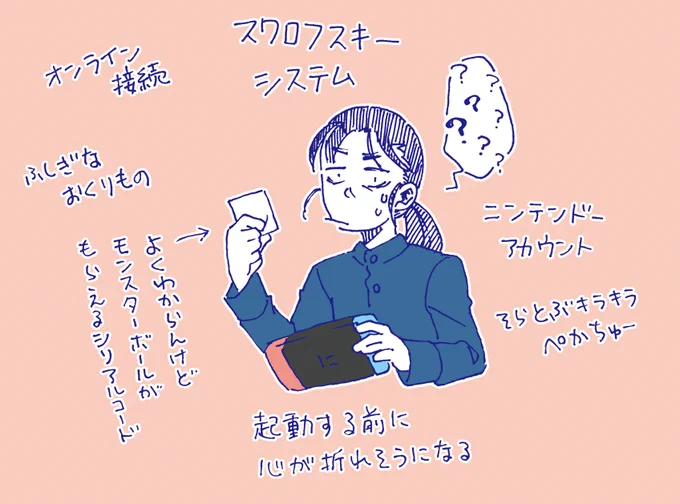 すいっち買って一年以上経ちますが
ニンテンドーアカウントが理解できなくて
ずっと作っておらず
ゲーム起動前にわからないことが多すぎて
心が折れかけました。

私がクリア(殿堂入り?)するのに何年かかるか
推測しながらお楽しみください。

 #ふうりん紫の衝撃 
