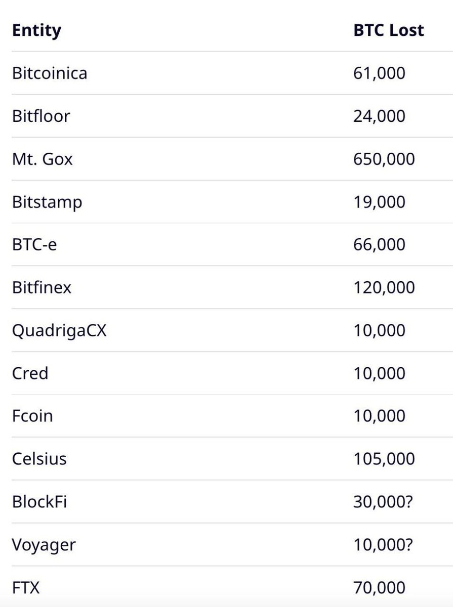 Altcoin Crypto Gems 💎 tweet media