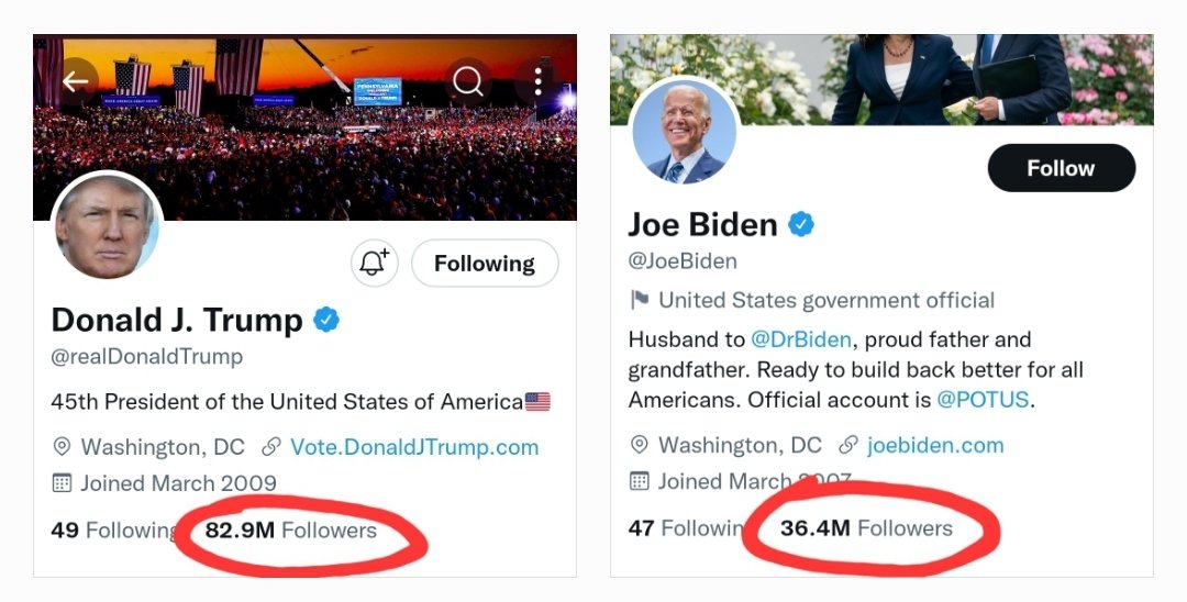 RalphWical's tweet photo. I'm just going to leave this right here. #Trump #Biden #Elonmusk https://t.co/FseFFpZv3y
