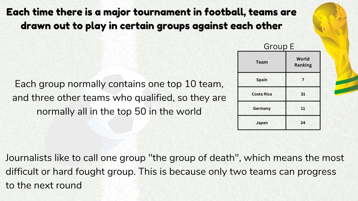 MathsWithMrHill's tweet image. #Maths world cup fever! There are other versions of this I am sure, here is my simple one with lots of prompts, I love watching students redraw the groups to make it fairer. #mathsbtc #iteachmath #mathschat

🌐mrhilledu.live/worldcup