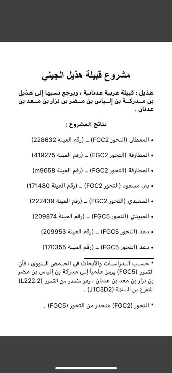 <a href="/thaammrrr/">ثامر</a> @Abonasserhero <a href="/AbdullahBindawi/">Abdullah.Almajnouni</a> الاخ ثامر من قال لك ان صلبية هذيل fgc7 ؟ 
صلبية هذيل fgc2 مع شيوخ هذيل
